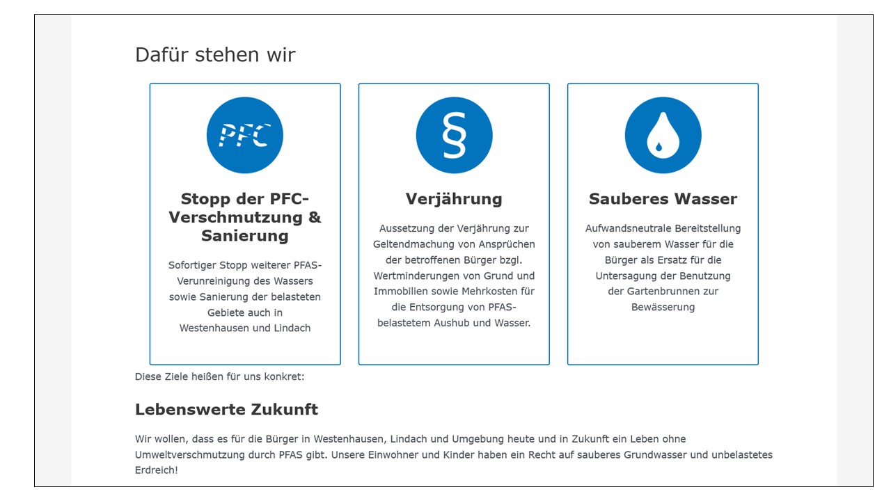 Medienbeitrage aufgelistet