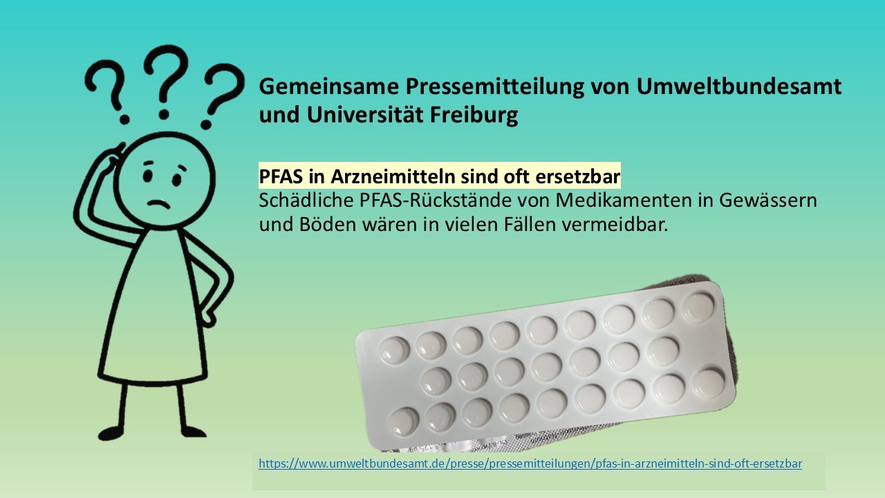 Bild mit Tablettenblister und Cartoonfigur zu PFAS in Medikamenten, Klatt