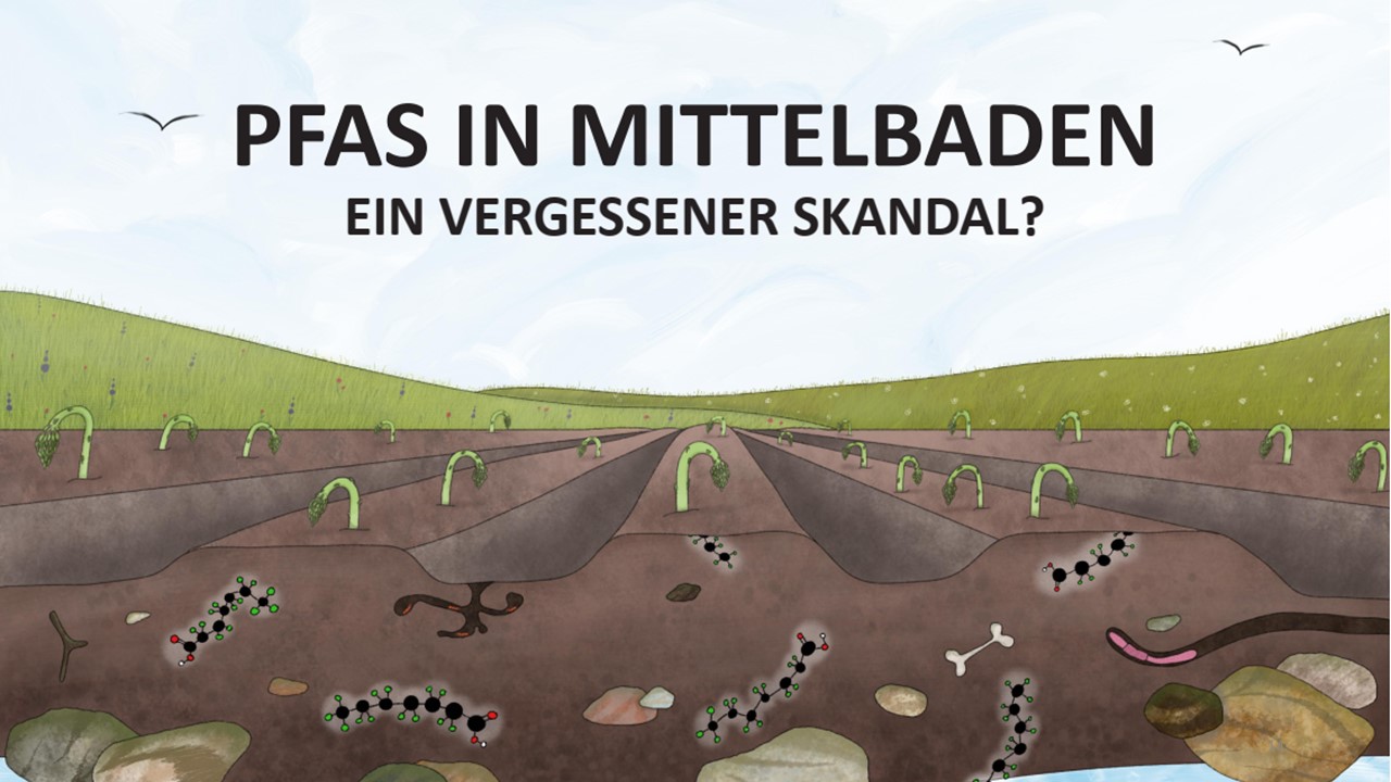 gezeichnetes Feld mit Chemikalien im Boden