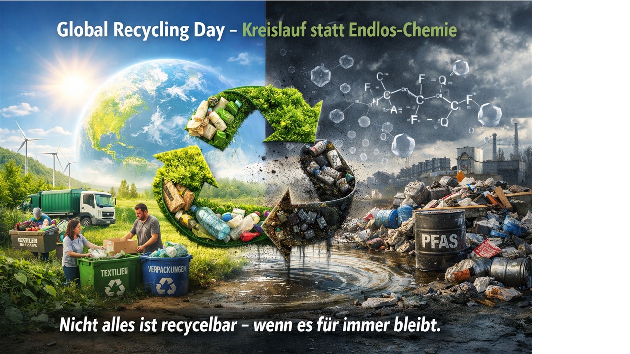 links Beispiele für Recycling, rechts Beispiele aus der Chemie inklusive PFAS, Foto Ki-generiert
