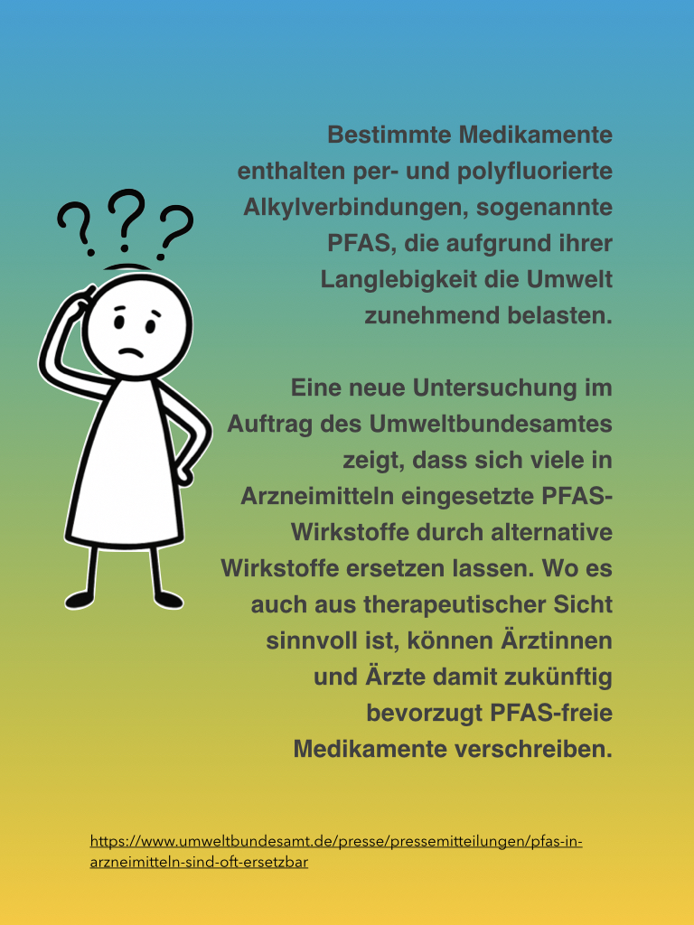 Comicmännchen mit Fragezeichen-Warum sind PFAS in Medikamenten